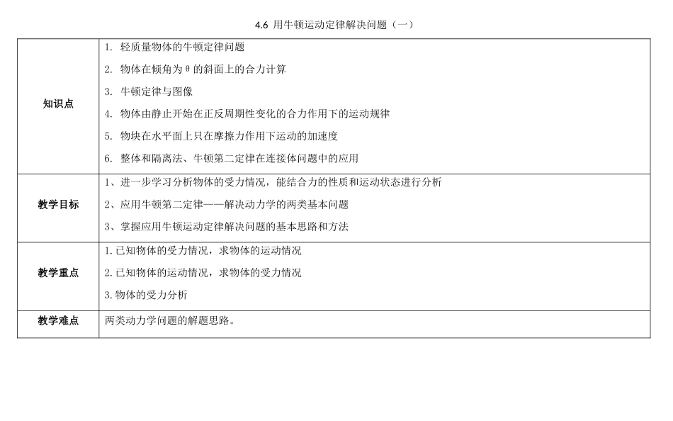 高中物理 第四章 牛顿运动定律 4.6 用牛顿运动定律解决问题（一）教案3 新人教版必修1-新人教版高一必修1物理教案_第1页