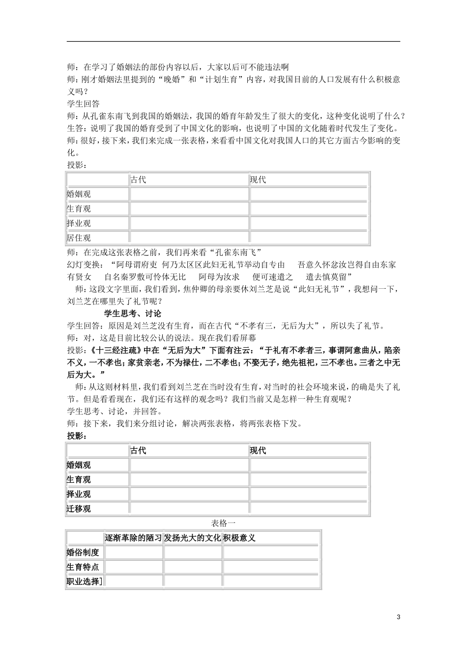 湖南省蓝山二中高一地理 1.4《地域文化与人口》教案 新人教版_第3页