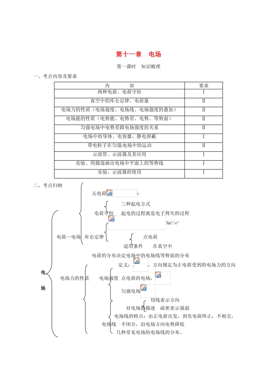 湖北省红安一中高三物理书联版资料 电场_第1页