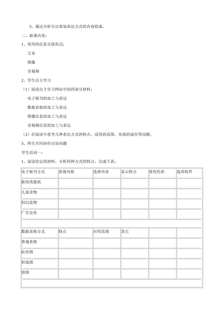 信息技术《策划表达方式》教学设计_第2页