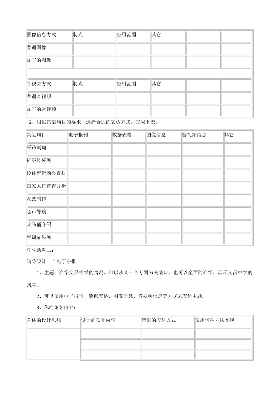 信息技术《策划表达方式》教学设计_第3页