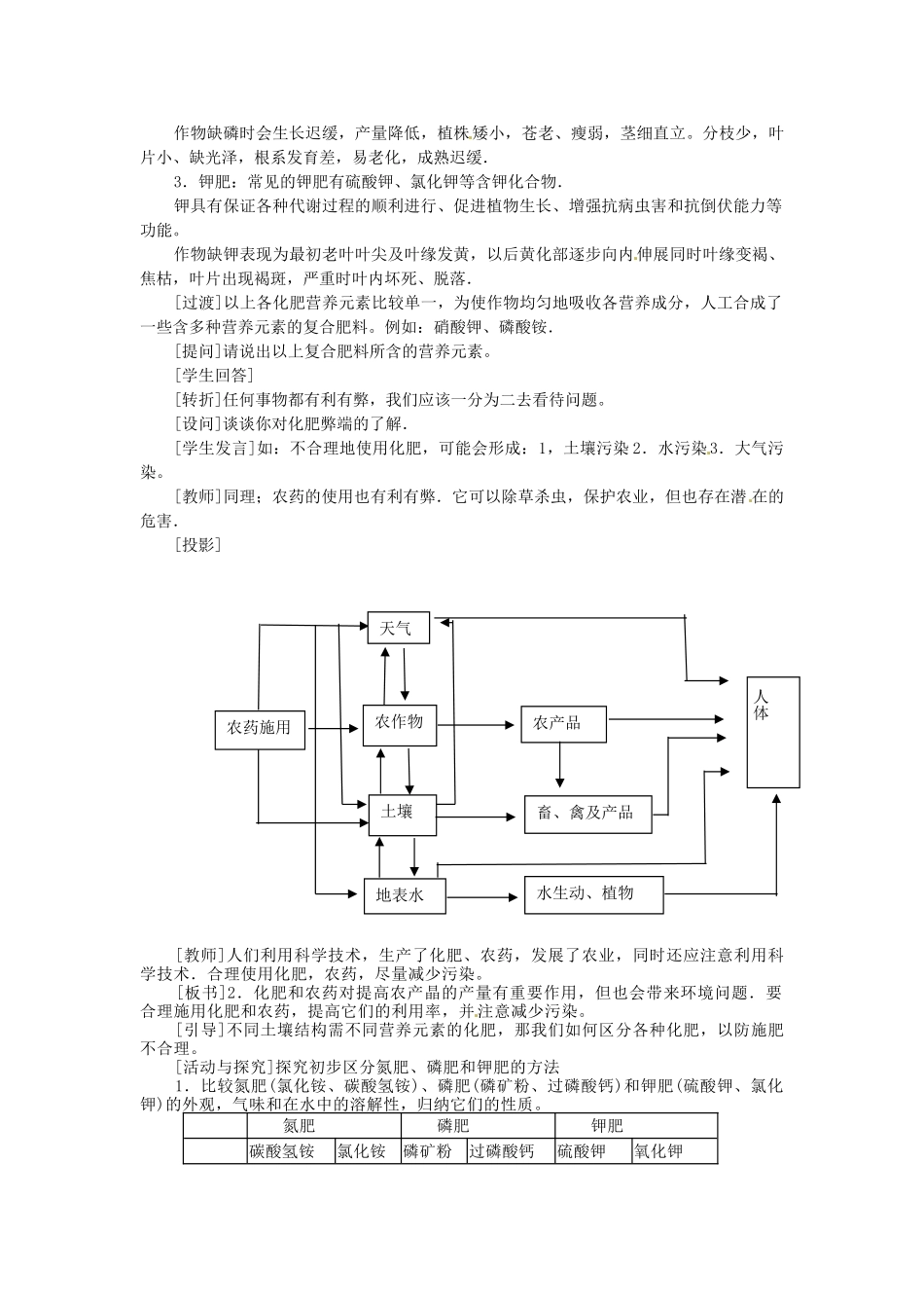 2013-2014学年九年级化学下册 课题2 盐 化肥教案2 新人教版_第2页