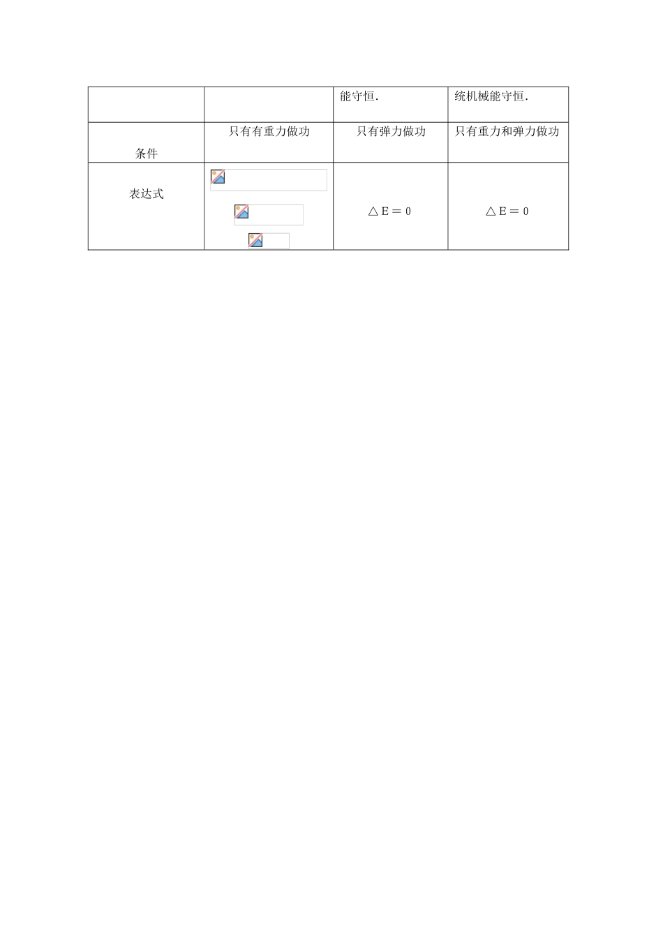 高中物理 第四章 机械能和能源 第4节 机械能守恒定律教案1 粤教版必修2-粤教版高一必修2物理教案_第3页
