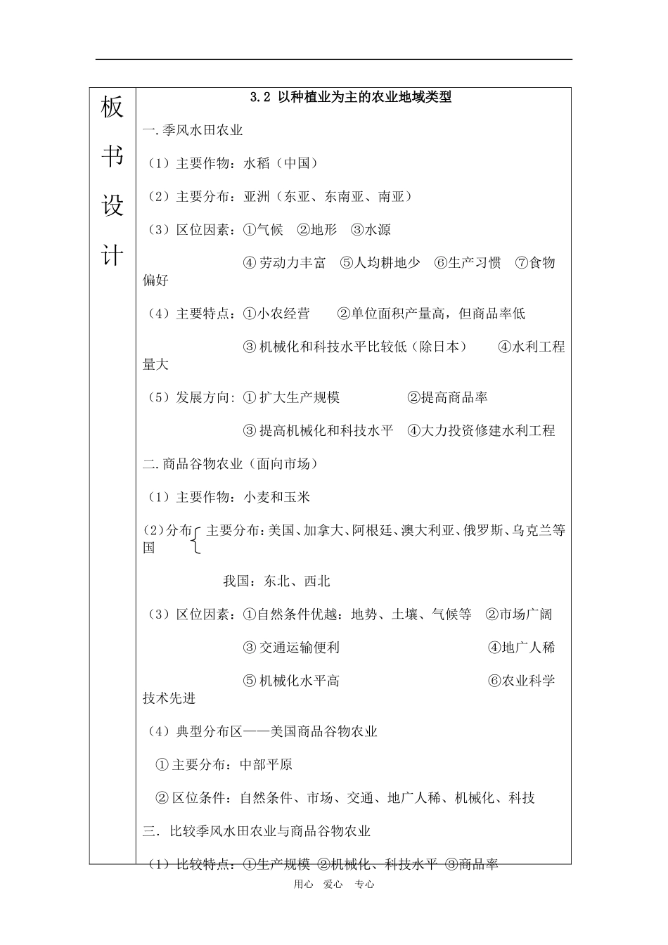 辽宁省丹东二中高三地理：3.2《以种植业为主的农业地域类型》教案_第2页