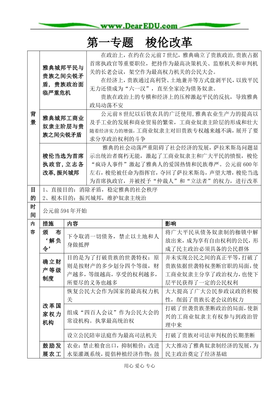 人民版选修一高中历史 历史上重大改革的回眸_第3页
