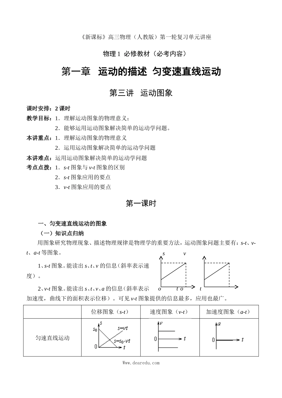 高中物理复习第1章（必修1）第三讲 运动图象_第1页