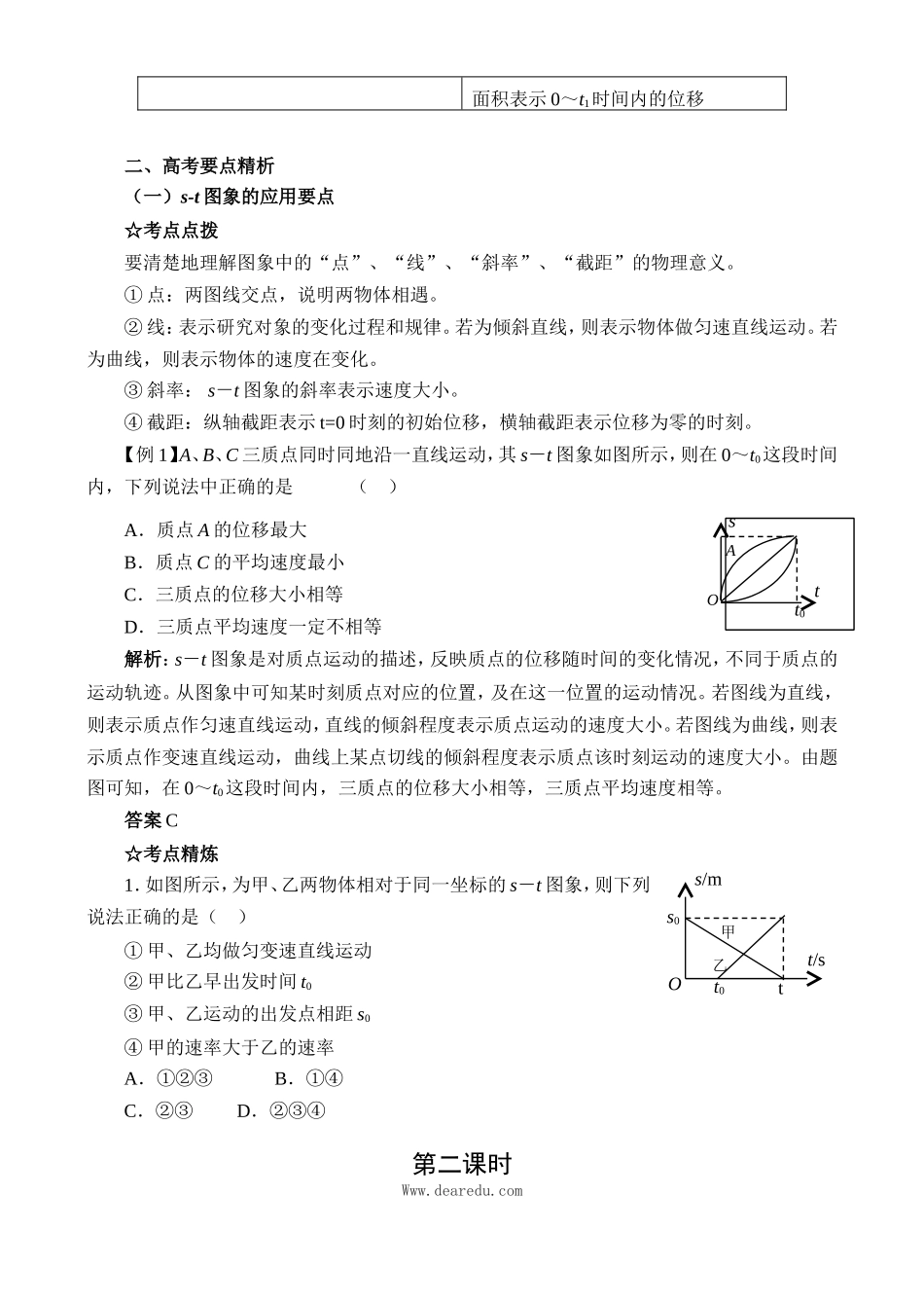 高中物理复习第1章（必修1）第三讲 运动图象_第3页