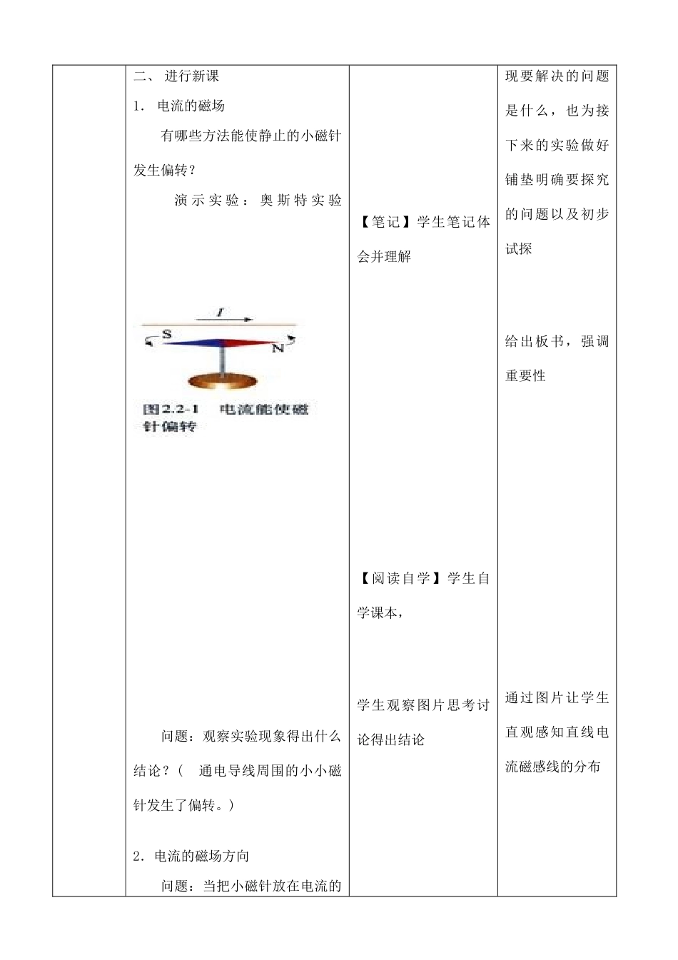 高中物理 第二章 磁场 2 电流的磁场教案 新人教版选修1-1-新人教版高二选修1-1物理教案_第3页