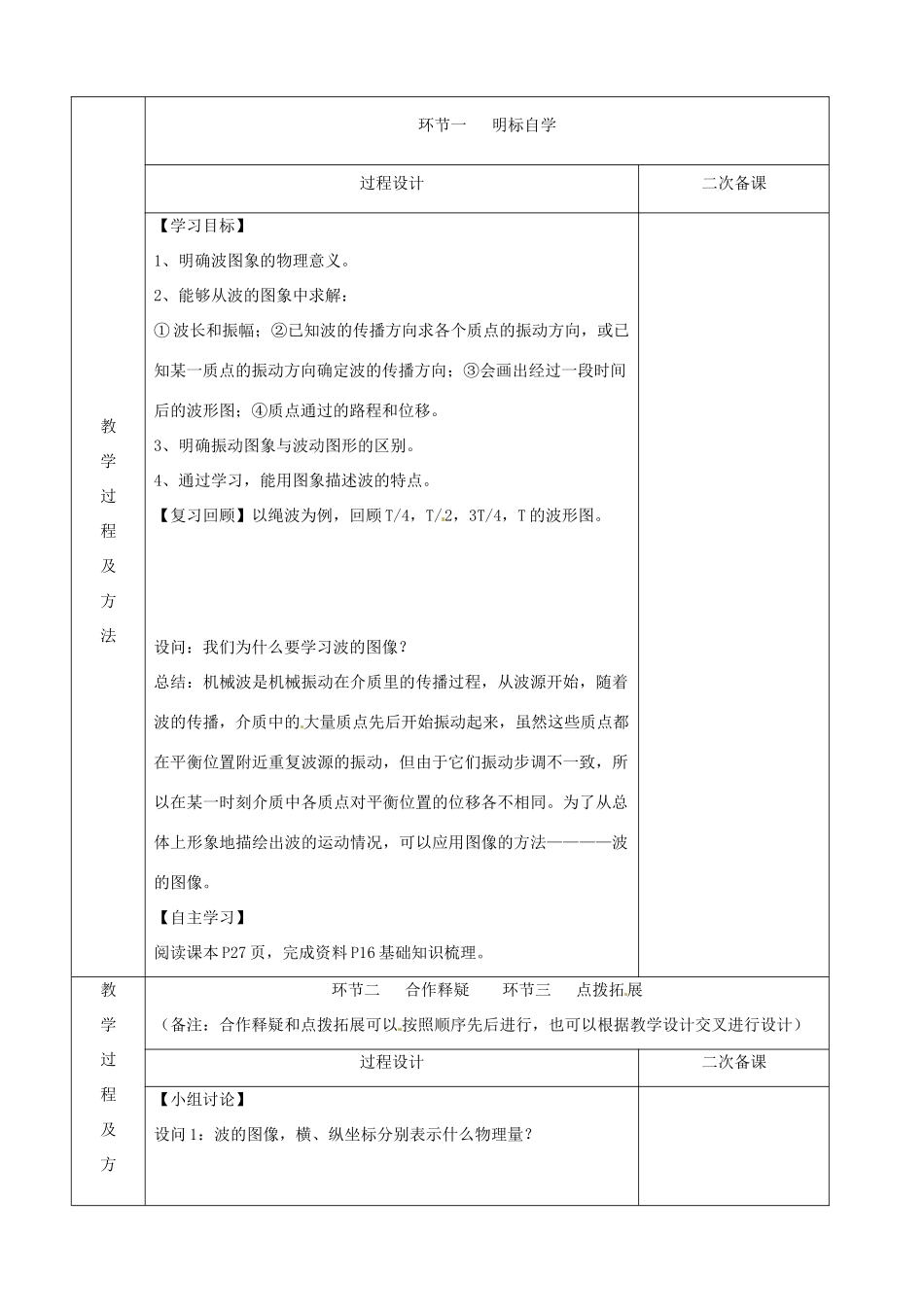 江苏省徐州市睢宁县菁华高级中学高中物理 12.2 波的图像四步教学法教案 新人教版选修3-4_第2页