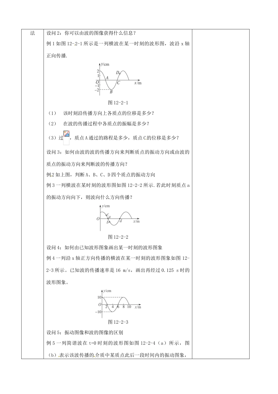 江苏省徐州市睢宁县菁华高级中学高中物理 12.2 波的图像四步教学法教案 新人教版选修3-4_第3页