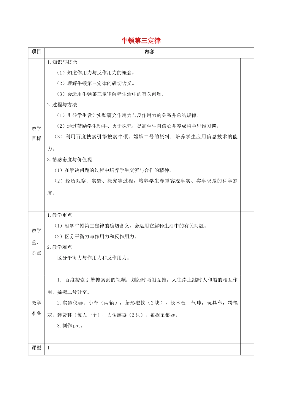 高中物理 第4章 牛顿运动定律 4.5 牛顿第三定律教案 新人教版必修1-新人教版高一必修1物理教案_第1页