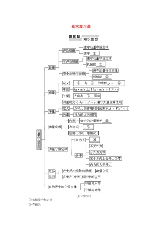 高中物理 第1章 章末复习课教案 粤教版选修3-5-粤教版高二选修3-5物理教案