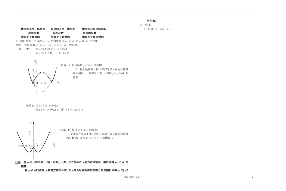 广西省高中数学 函数图象教时教案 人教版_第2页