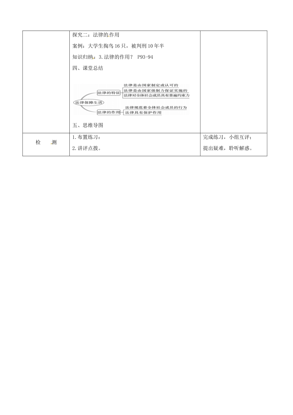 广东省佛山市七年级道德与法治下册 第四单元 走进法治天地 第九课 法律在我们身边 第2框 法律保障生活学案（无答案） 新人教版-新人教版初中七年级下册政治学案_第2页
