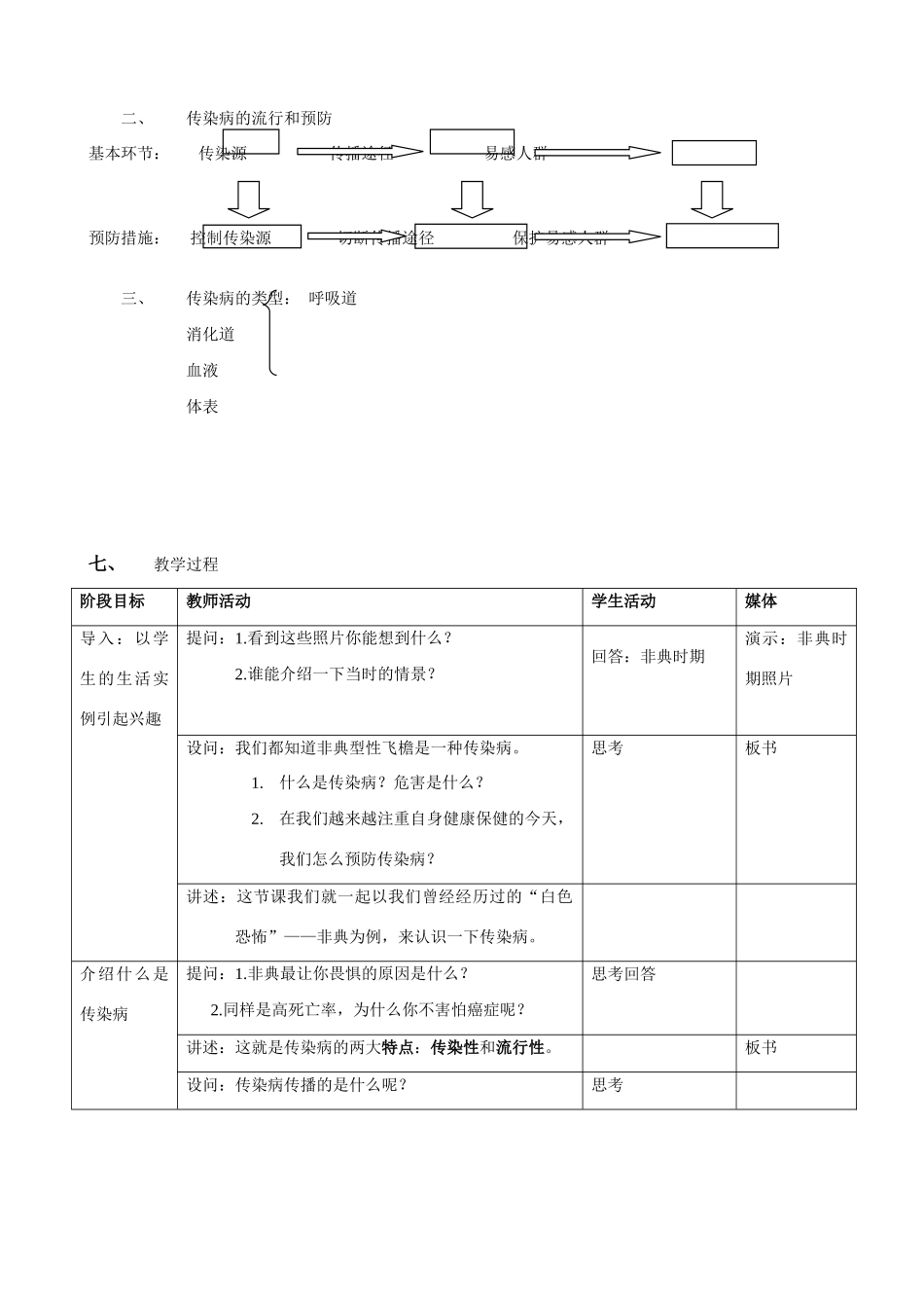 12-1-1 传染病及其预防_第2页