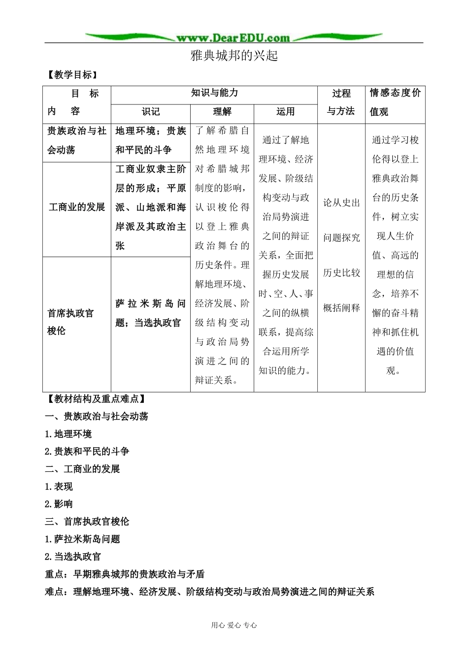 新人教版高中历史选修1雅典城邦的兴起_第1页