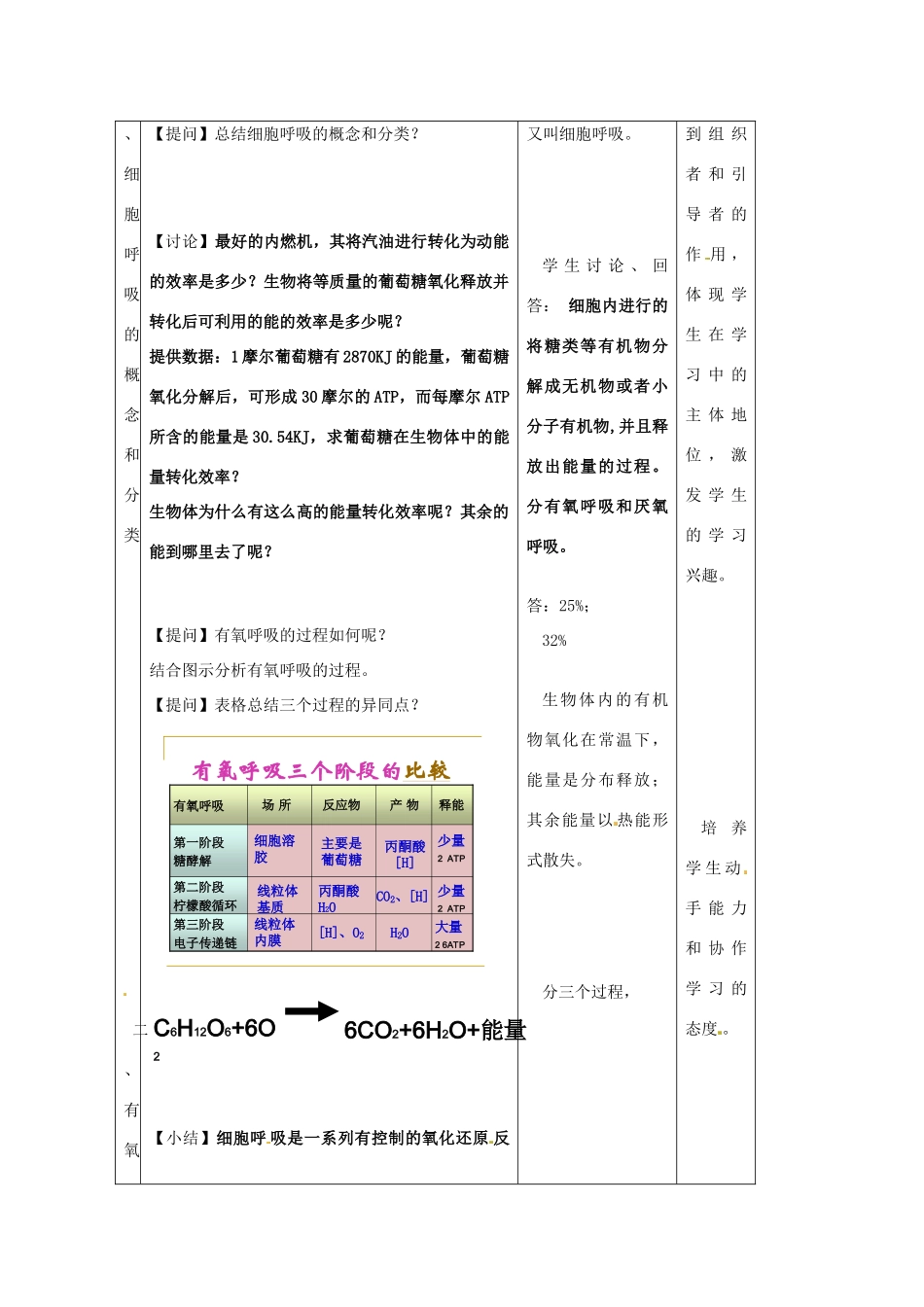 浙江省义乌三中高中生物《细胞呼吸》教案 浙科版必修1_第2页