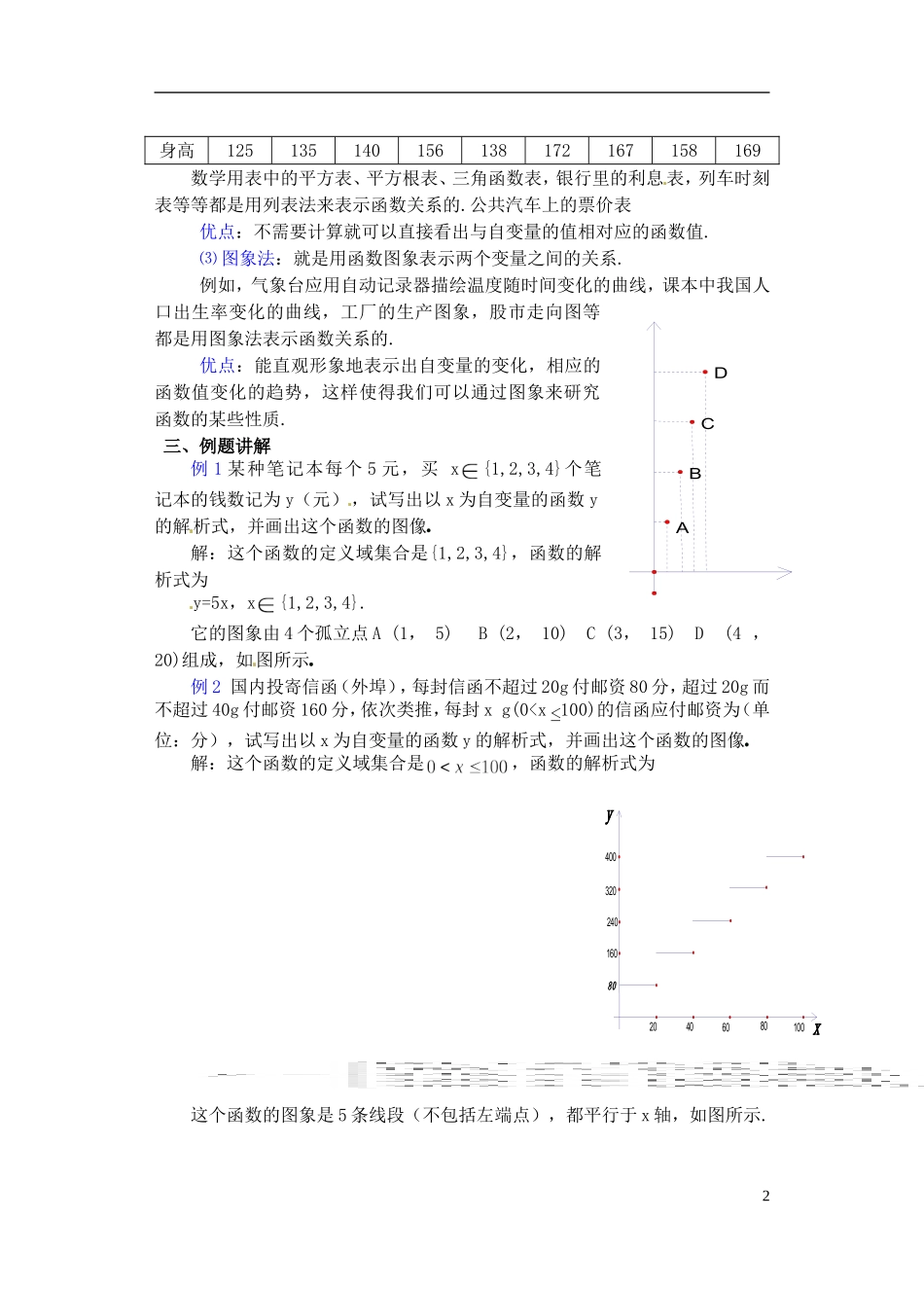四川省米易中学校高中数学 函数的表示方法教案 新人教A版必修1_第2页