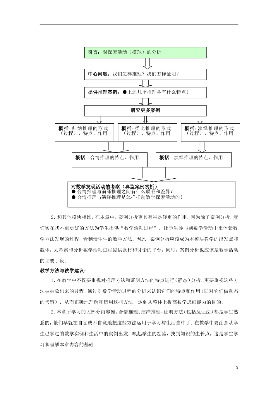 江苏省常州市西夏墅中学高中数学 第2章 推理与证明教案 新人教A版选修2-2_第3页