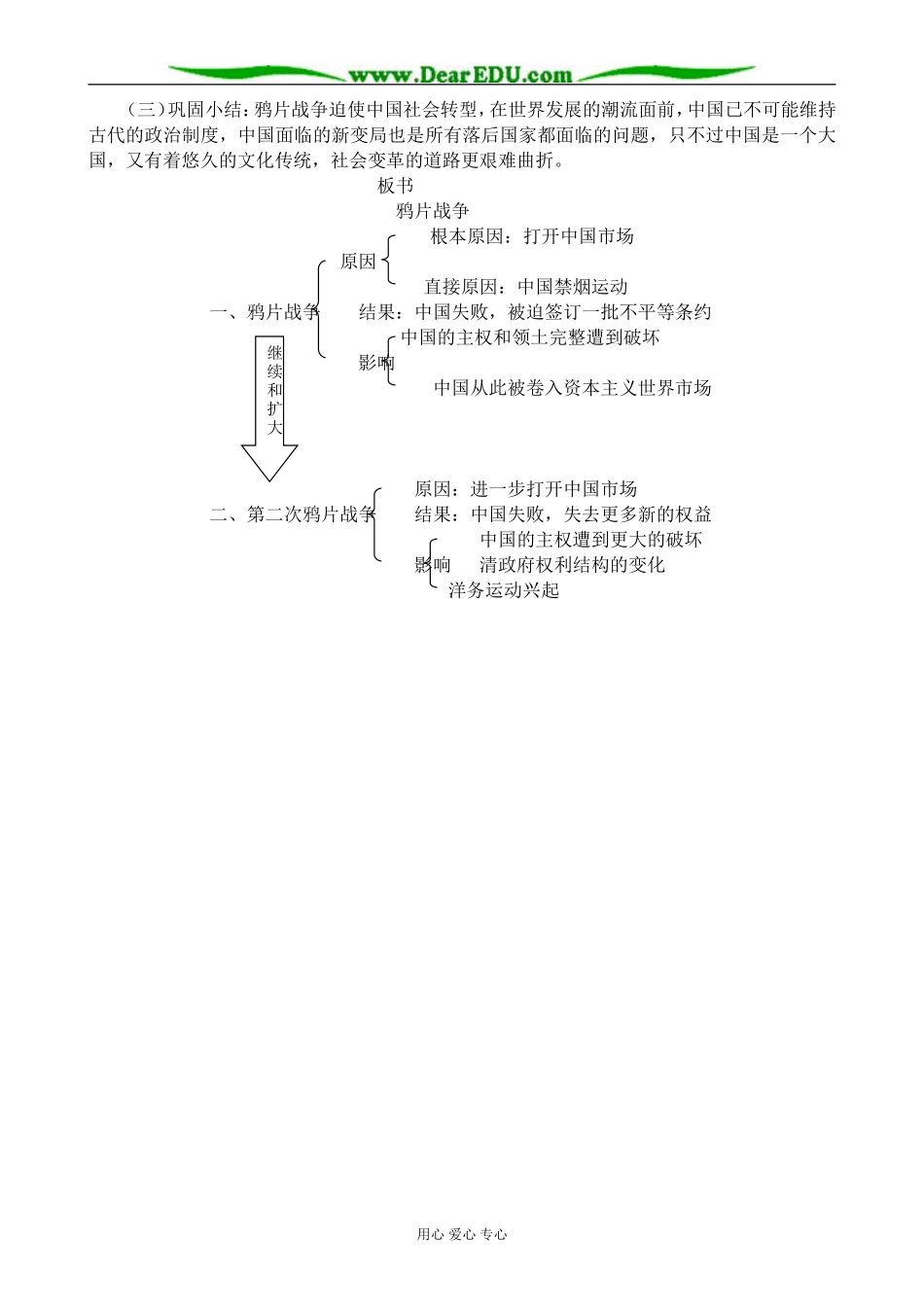 岳麓版高中历史必修1鸦片战争_第2页