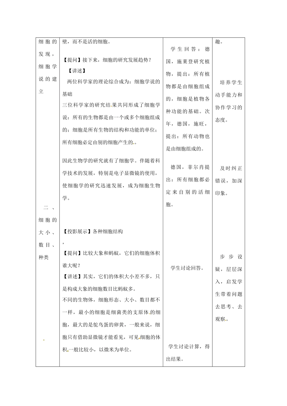 浙江省义乌三中高中生物《细胞概述》教案 浙科版必修1_第2页