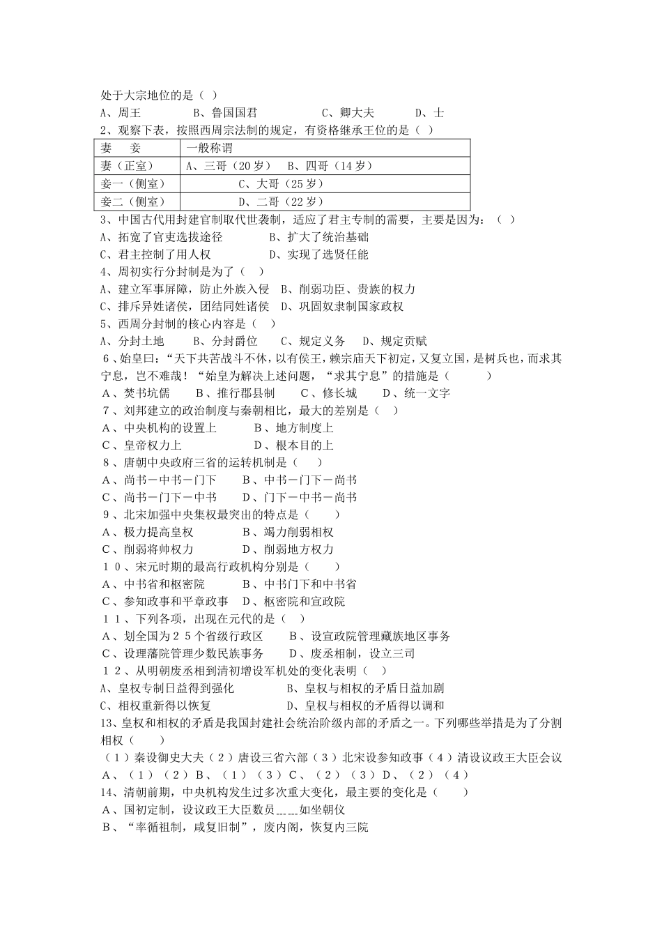 江苏省高中历史必修课备课资料 必修1_第2页