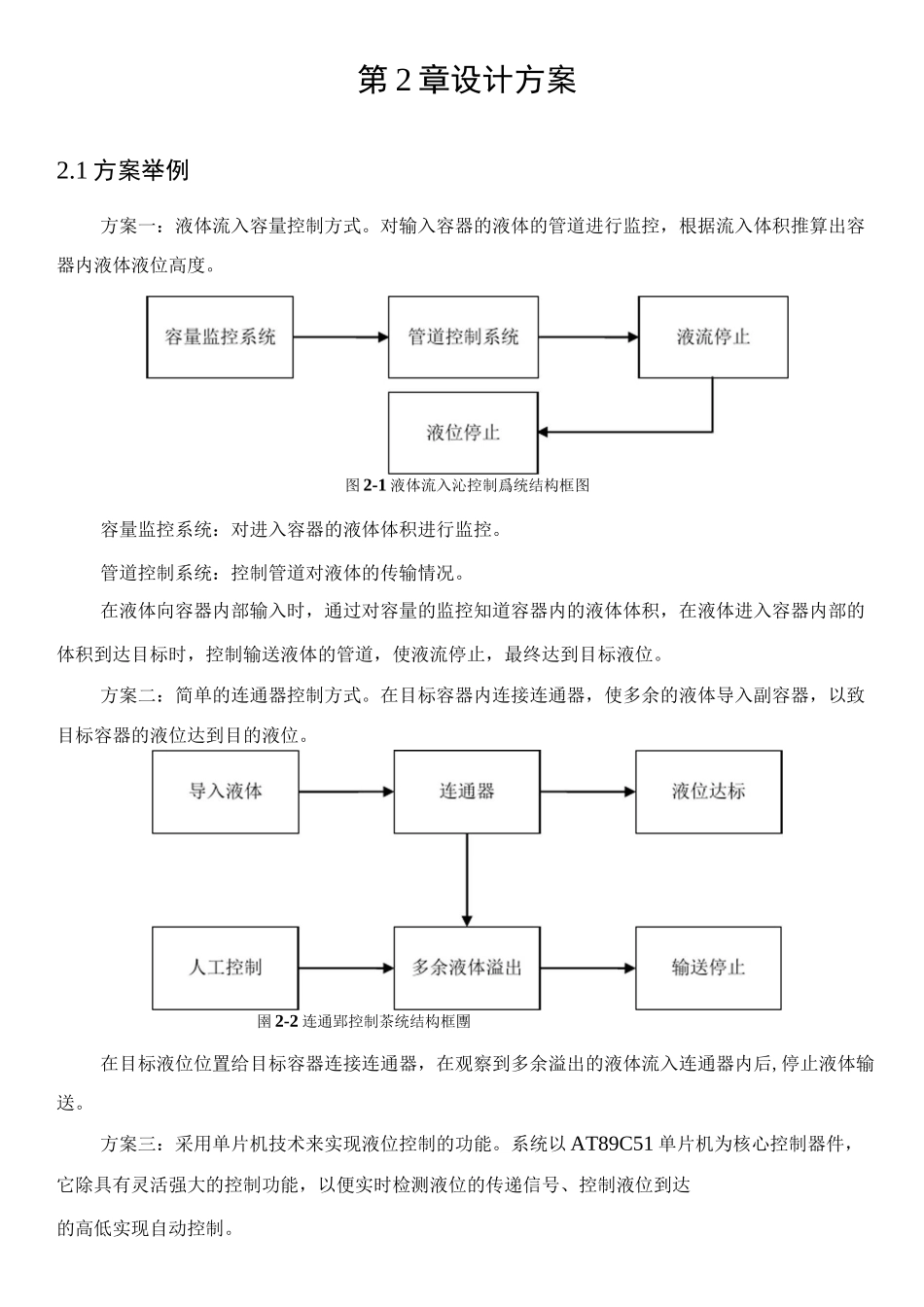 液位控制系统设计说明_第3页