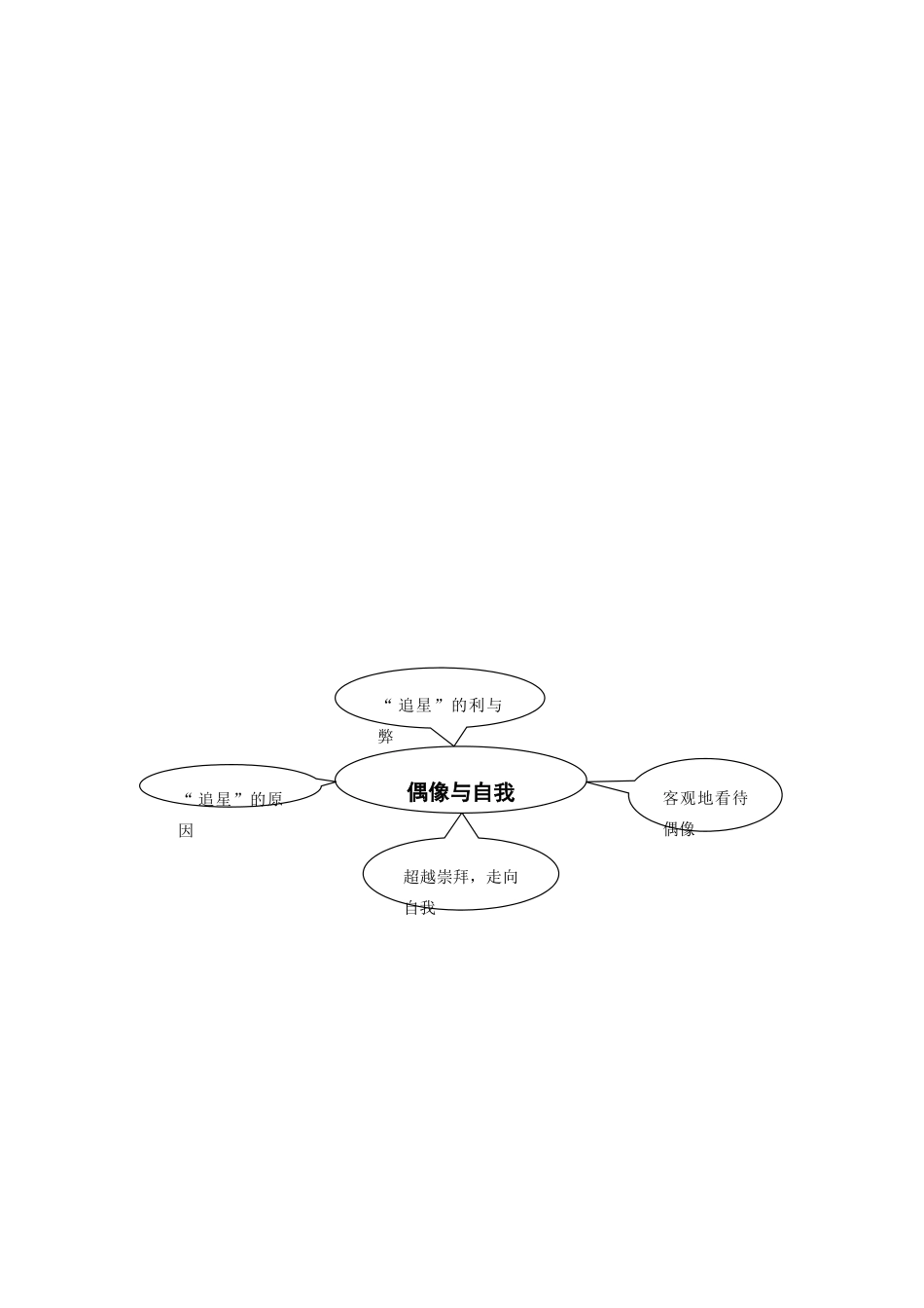 江西省金溪县第二中学八年级政治上册 第三单元 专题复习导学案 教科版_第2页