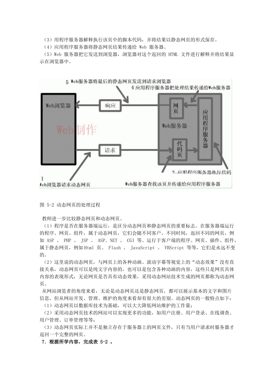 高中信息技术：第五章《动态网页制作》教案（教科版选修）_第3页