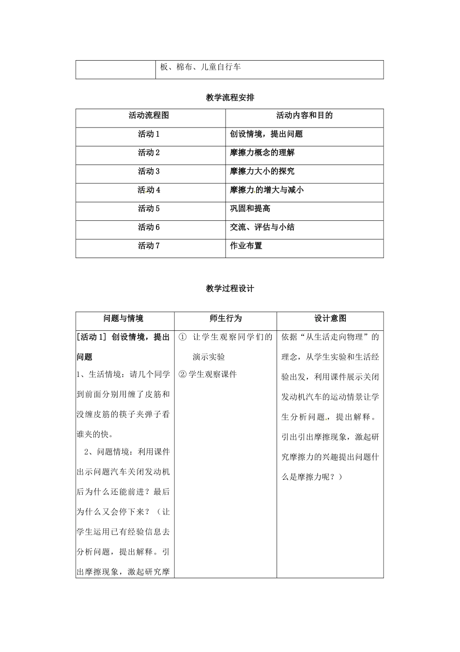 2014年春八年级物理下册 8.3 摩擦力教案一 苏科版_第2页