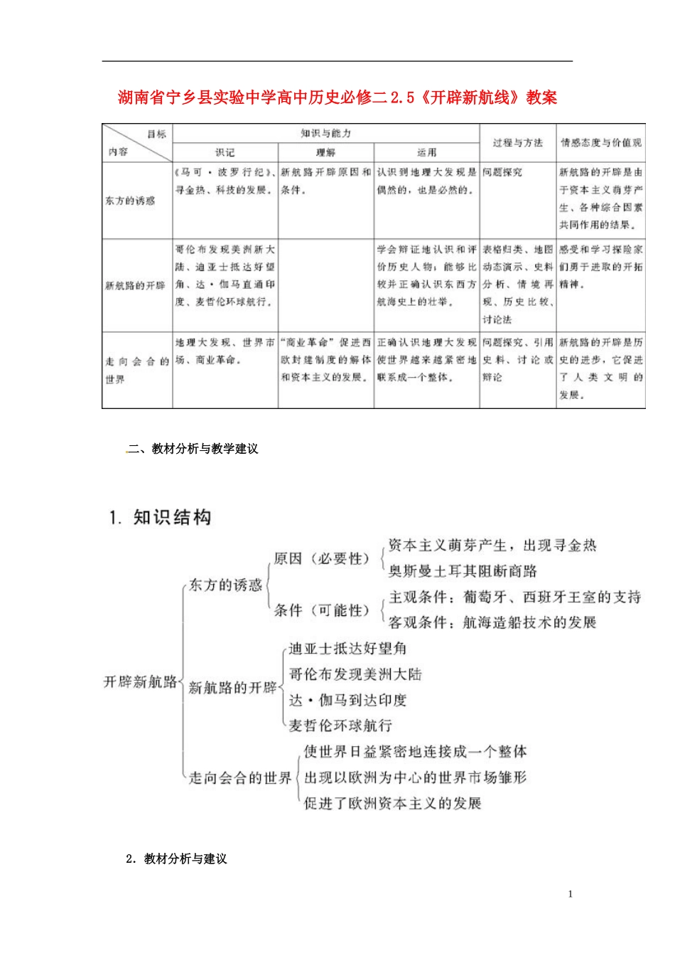 湖南省宁乡县实验中学高中历史 2.5《开辟新航线》教案 新人教版必修2_第1页