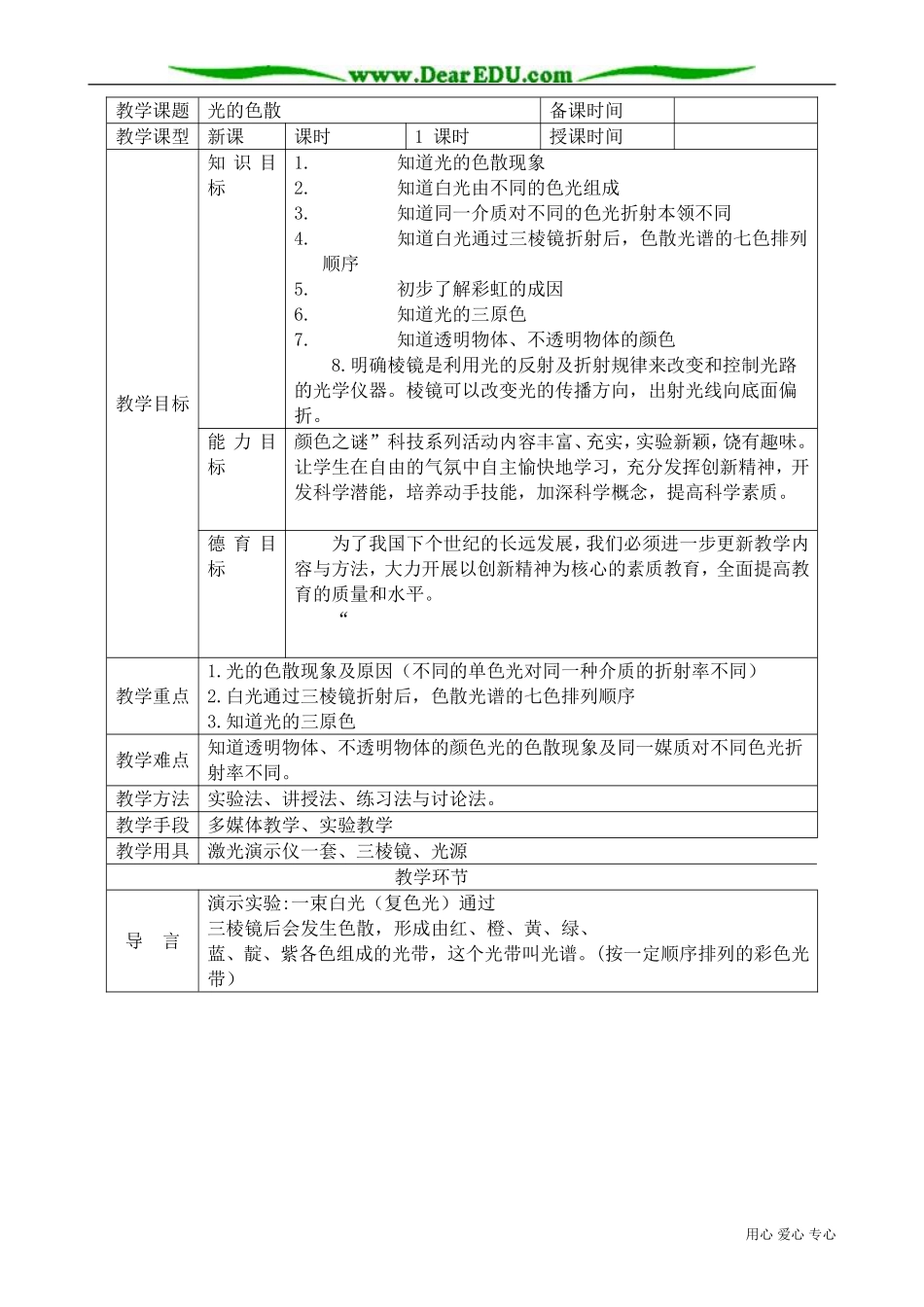 高中物理选修3-4光的色散_第1页