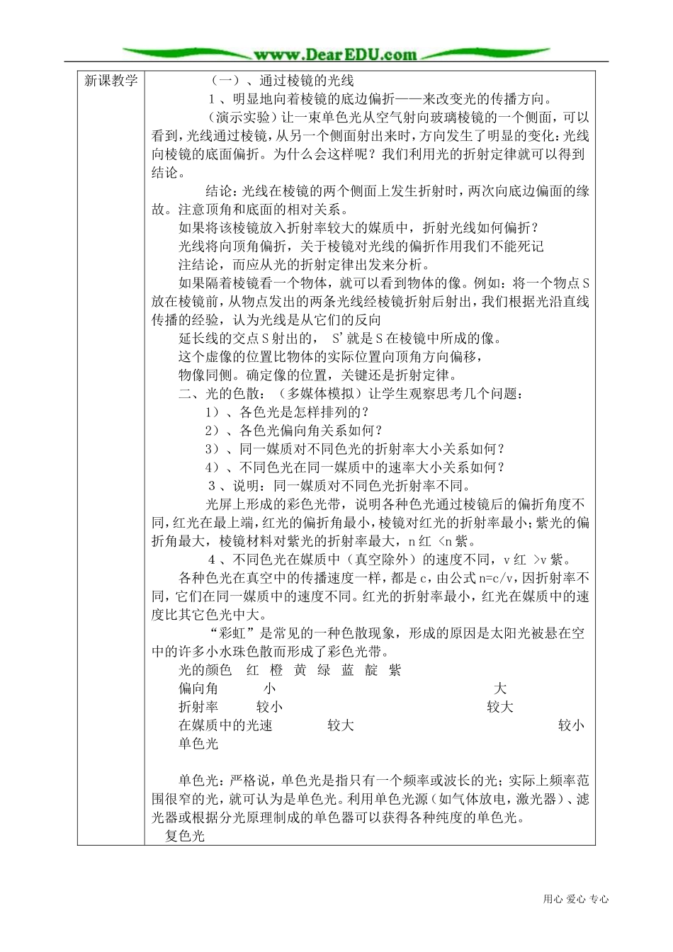 高中物理选修3-4光的色散_第2页