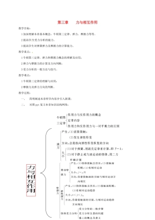 高中物理 第3章 力与相互作用章末复习教案 沪科版必修1-沪科版高一必修1物理教案