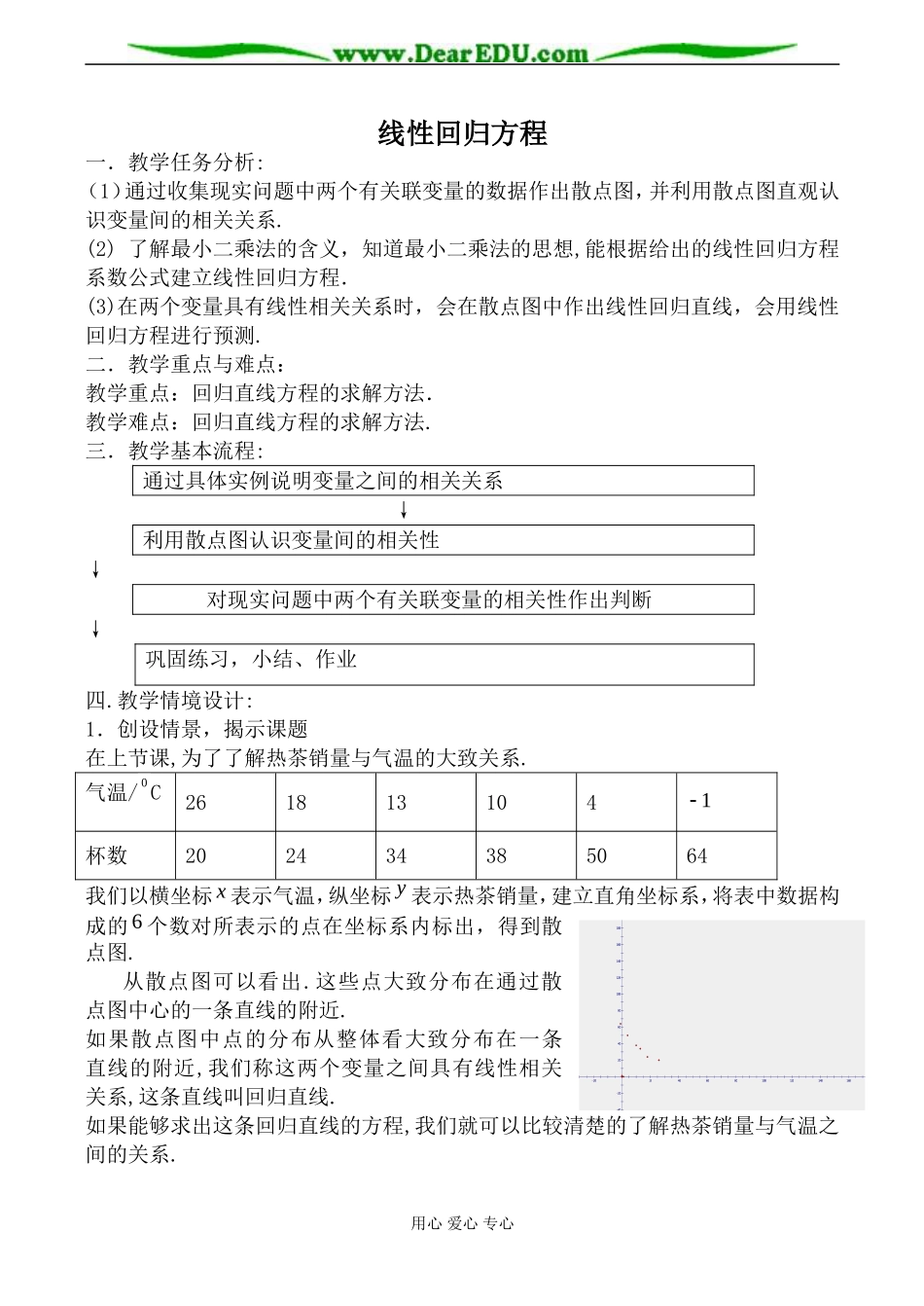 苏教版高中数学必修3线性回归方程教案_第1页
