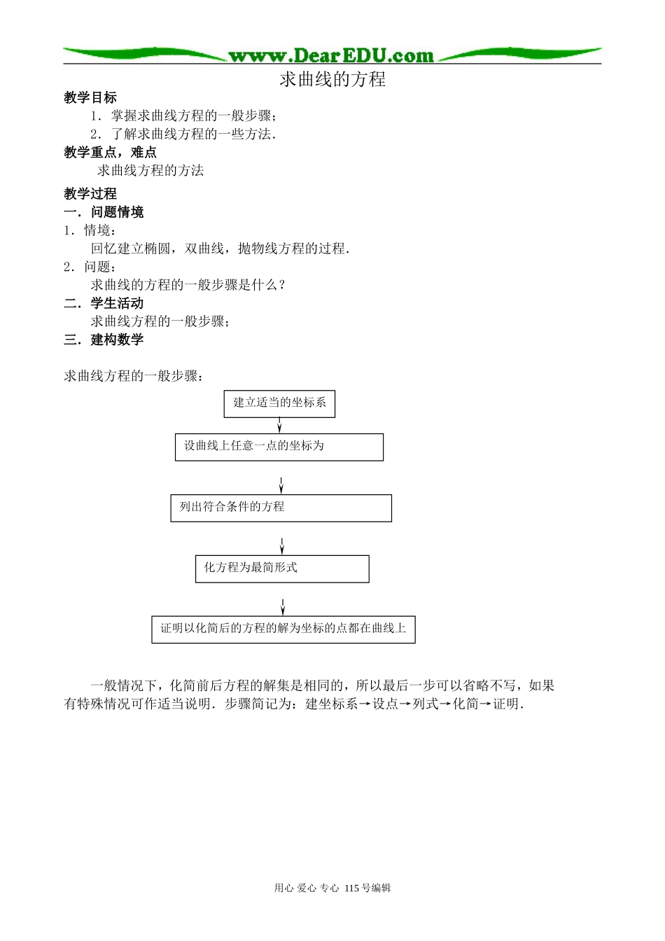 苏教版高中数学选修2-1求曲线的方程_第1页
