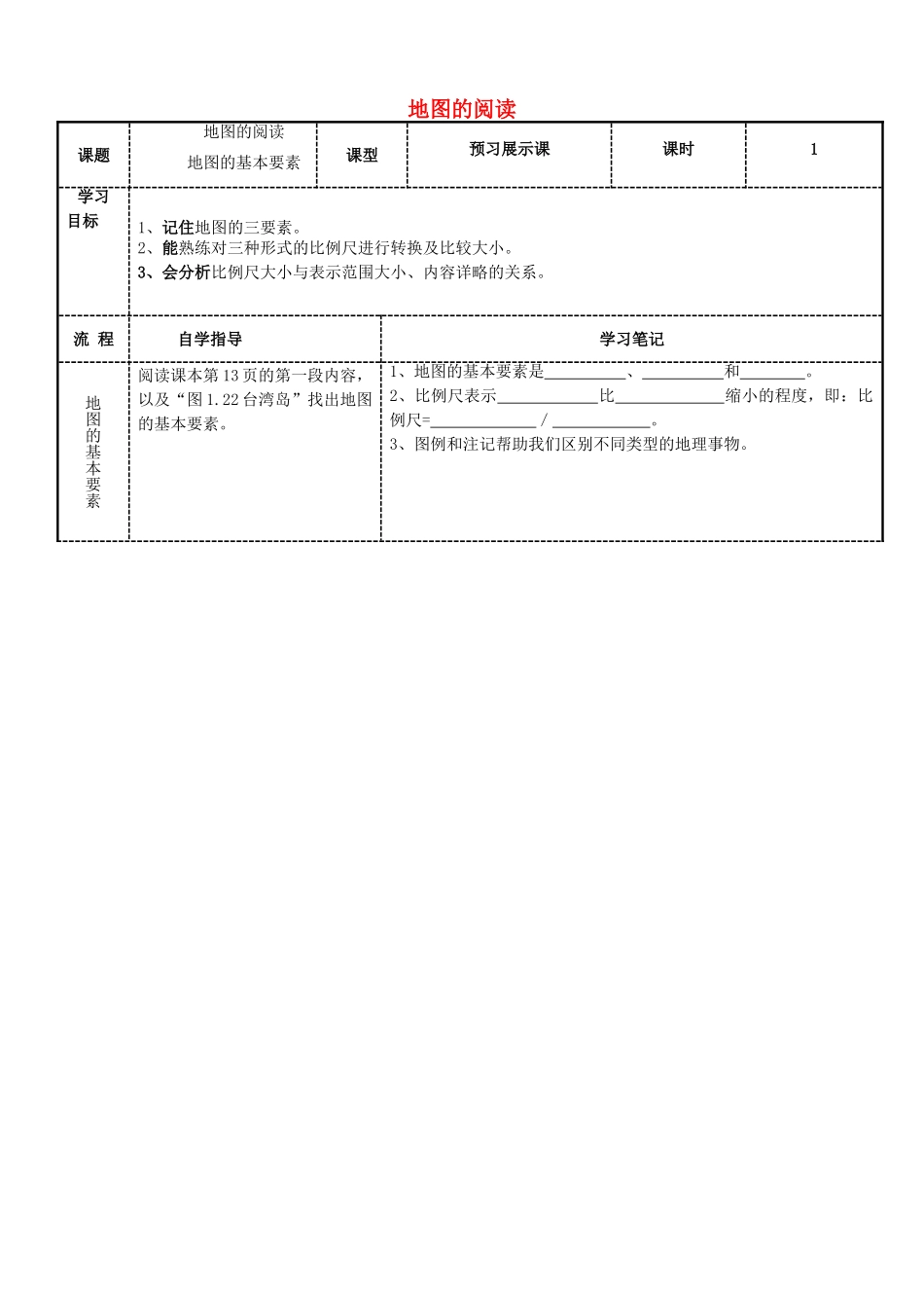 石家庄创新国际学校七年级地理上册 地图的阅读学案（无答案）（新版）新人教版_第1页