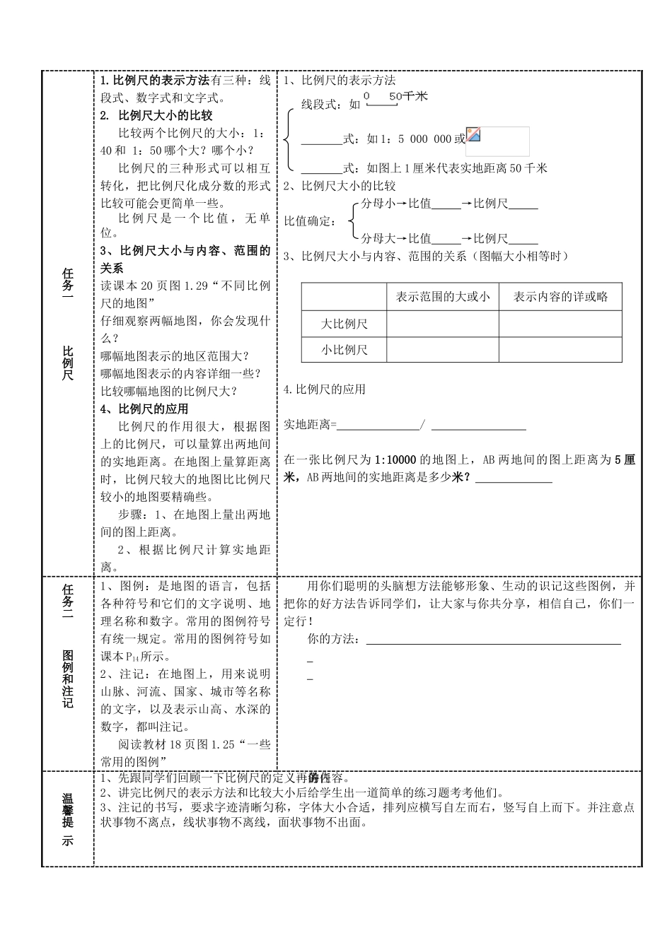 石家庄创新国际学校七年级地理上册 地图的阅读学案（无答案）（新版）新人教版_第2页
