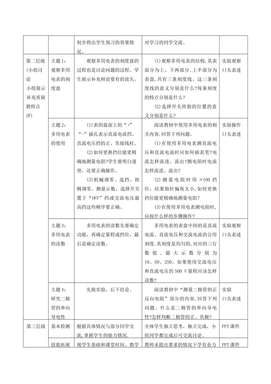 高中物理 第二章《实验：练习使用多用电表》教案  新人教版选修3-1_第2页