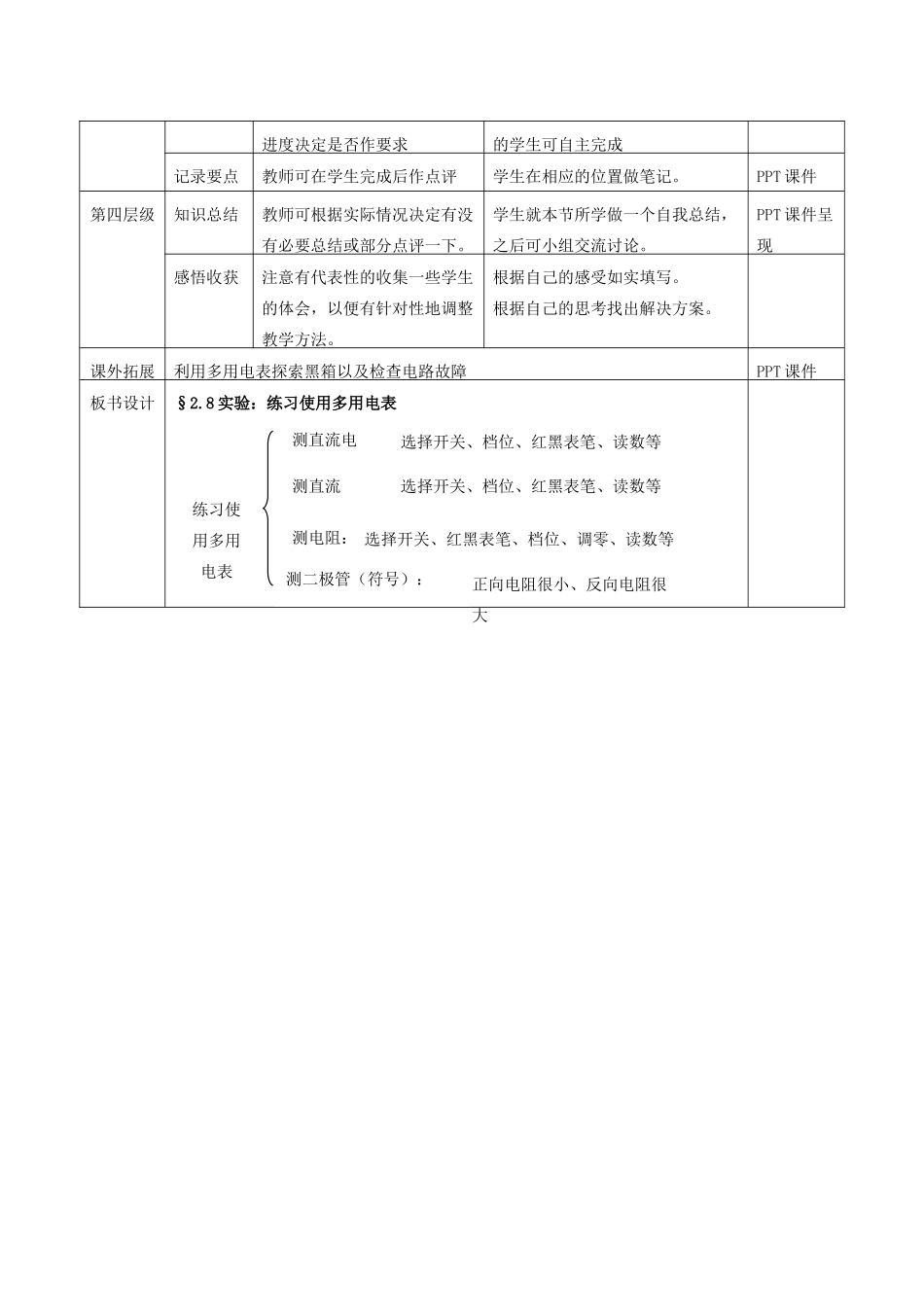 高中物理 第二章《实验：练习使用多用电表》教案  新人教版选修3-1_第3页