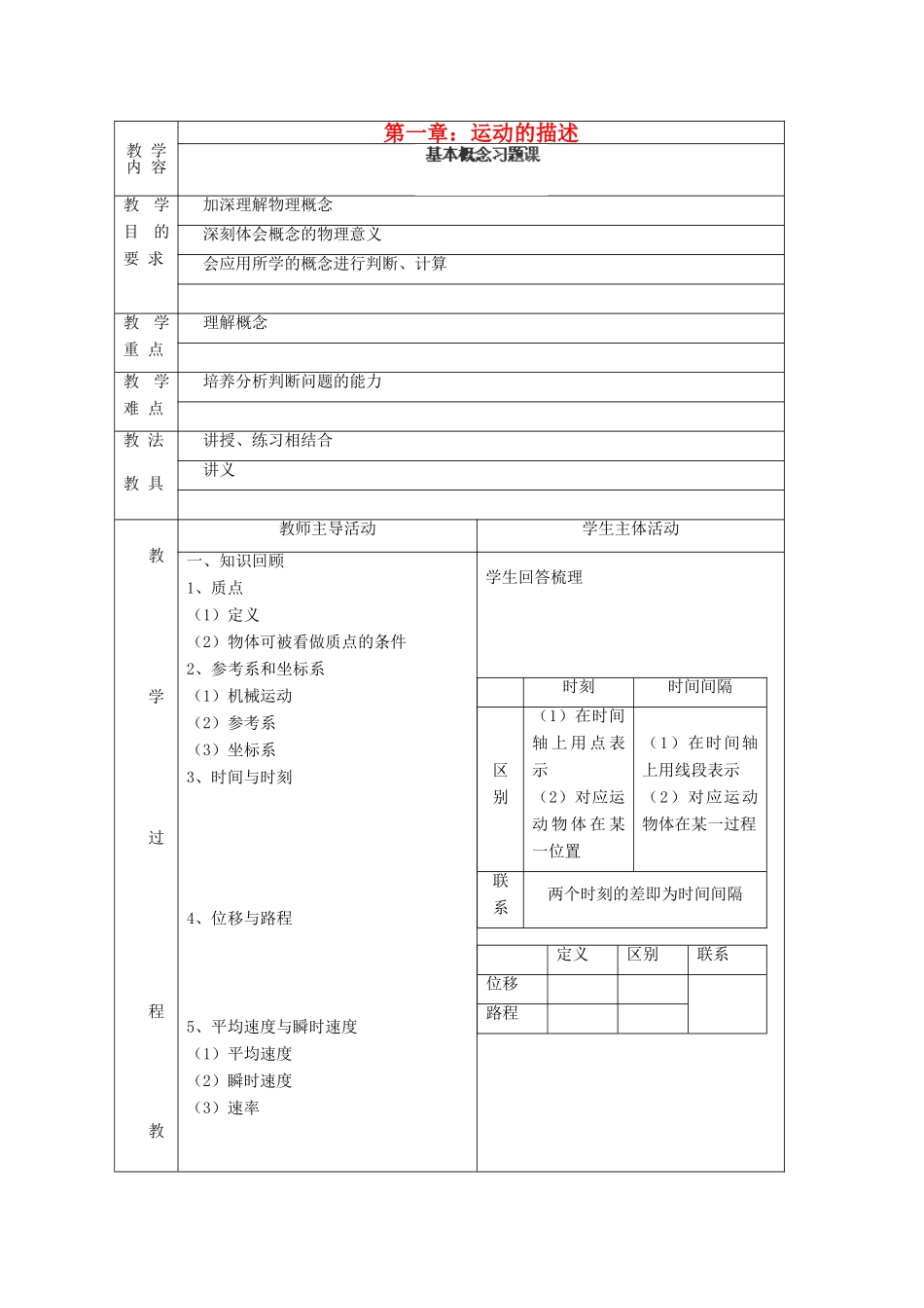 江苏省新沂市第三中学高中物理 第一章《运动的描述 基本概念》教案 新人教版必修1_第2页