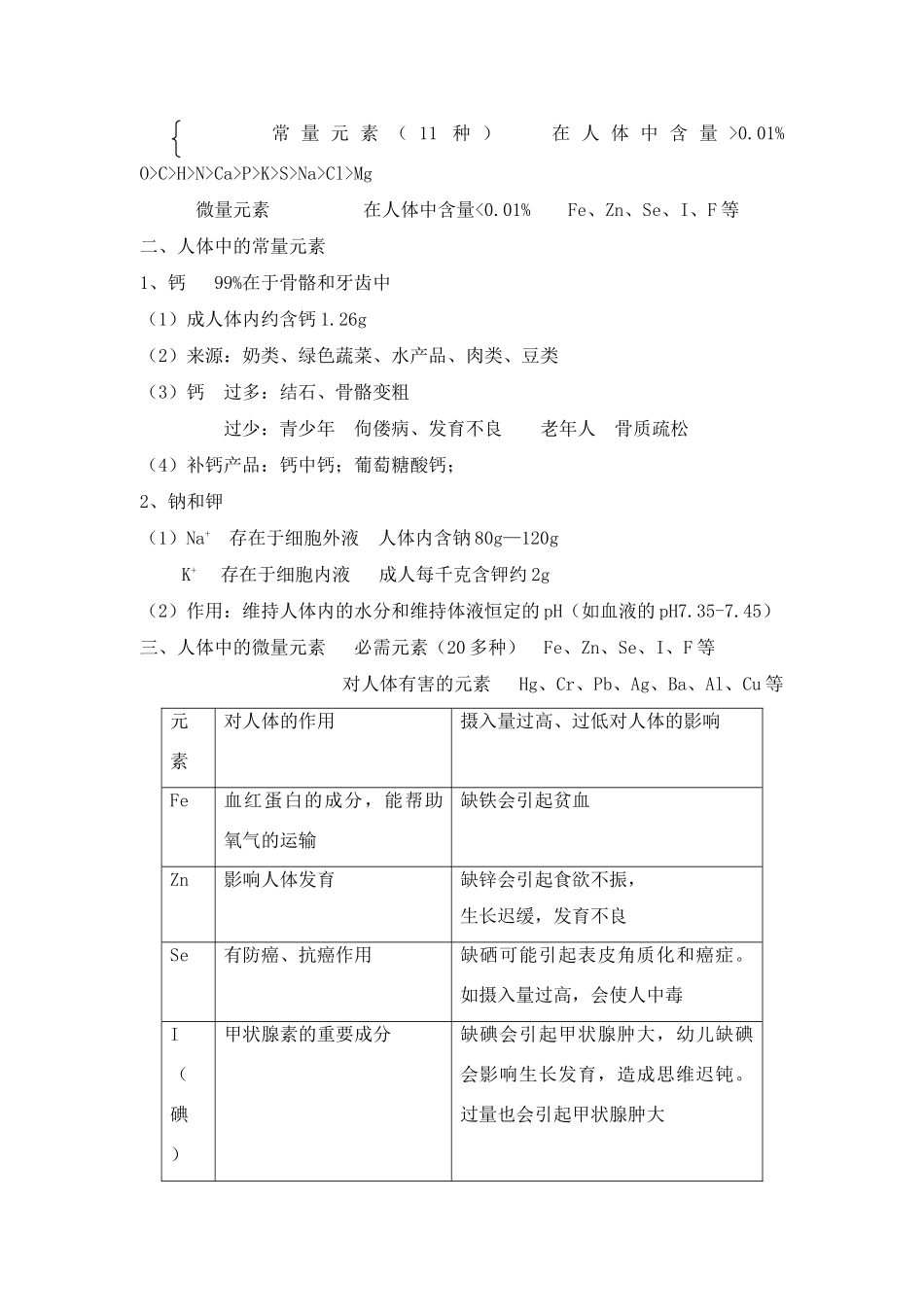 九年级化学 第十二单元《化学与生活》复习学案人教版_第3页