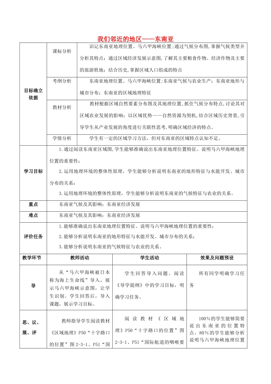 湖北省武汉市高考地理总复习 区域地理 我们邻近的地区——东南亚教案-人教版高三全册地理教案_第1页