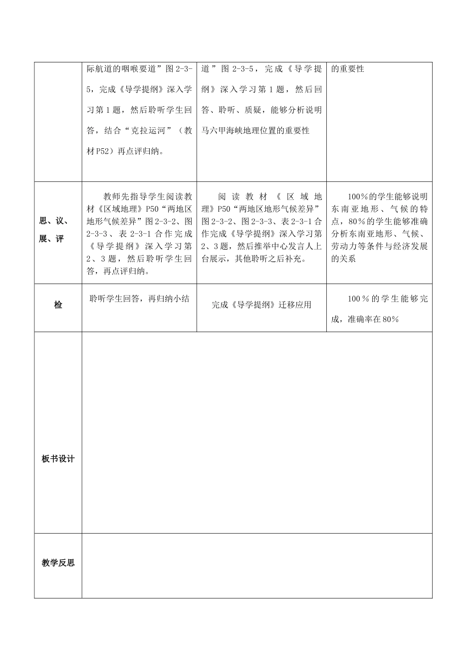 湖北省武汉市高考地理总复习 区域地理 我们邻近的地区——东南亚教案-人教版高三全册地理教案_第2页