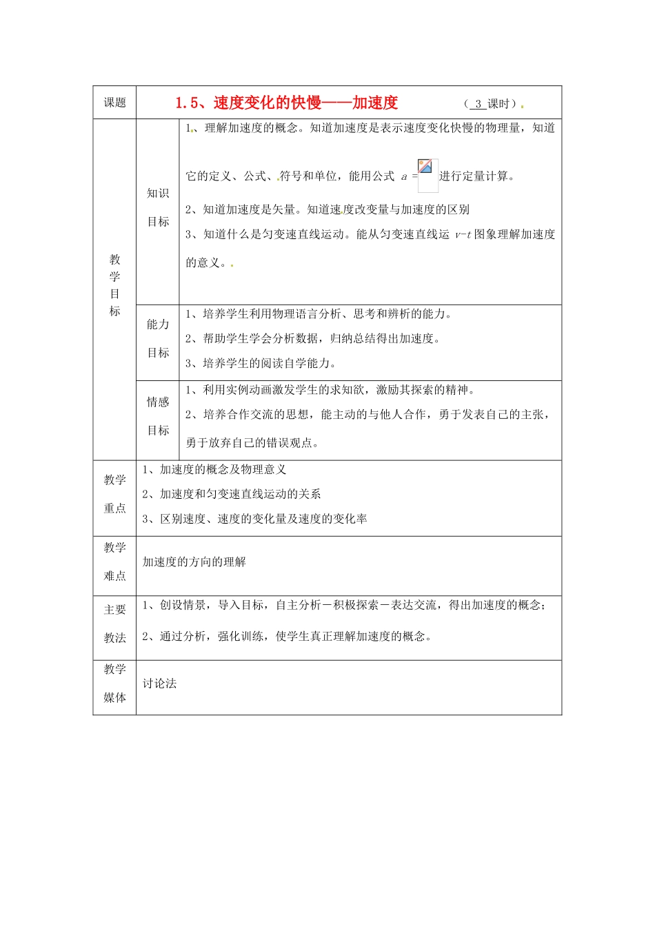 广东省陆河外国语学校高中物理《1.5 速度变化的快慢 加速度》教案 新人教版必修1_第1页