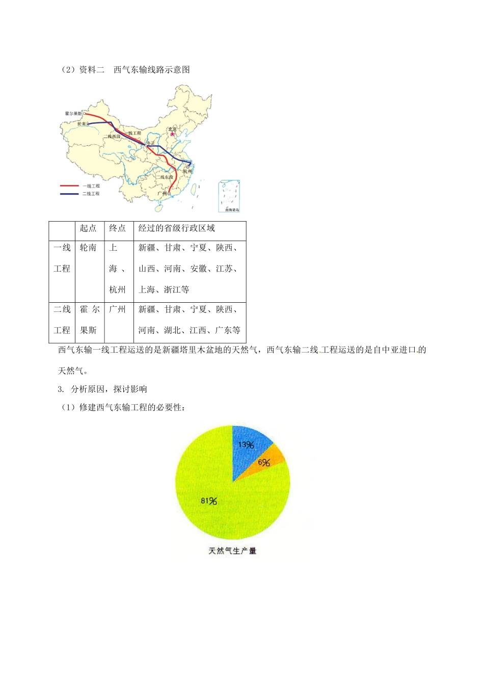 八年级地理下册 第九章 青藏地区 活动课 区际联系对经济发展的影响复习学案 （新版）商务星球版-（新版）商务星球版初中八年级下册地理学案_第2页