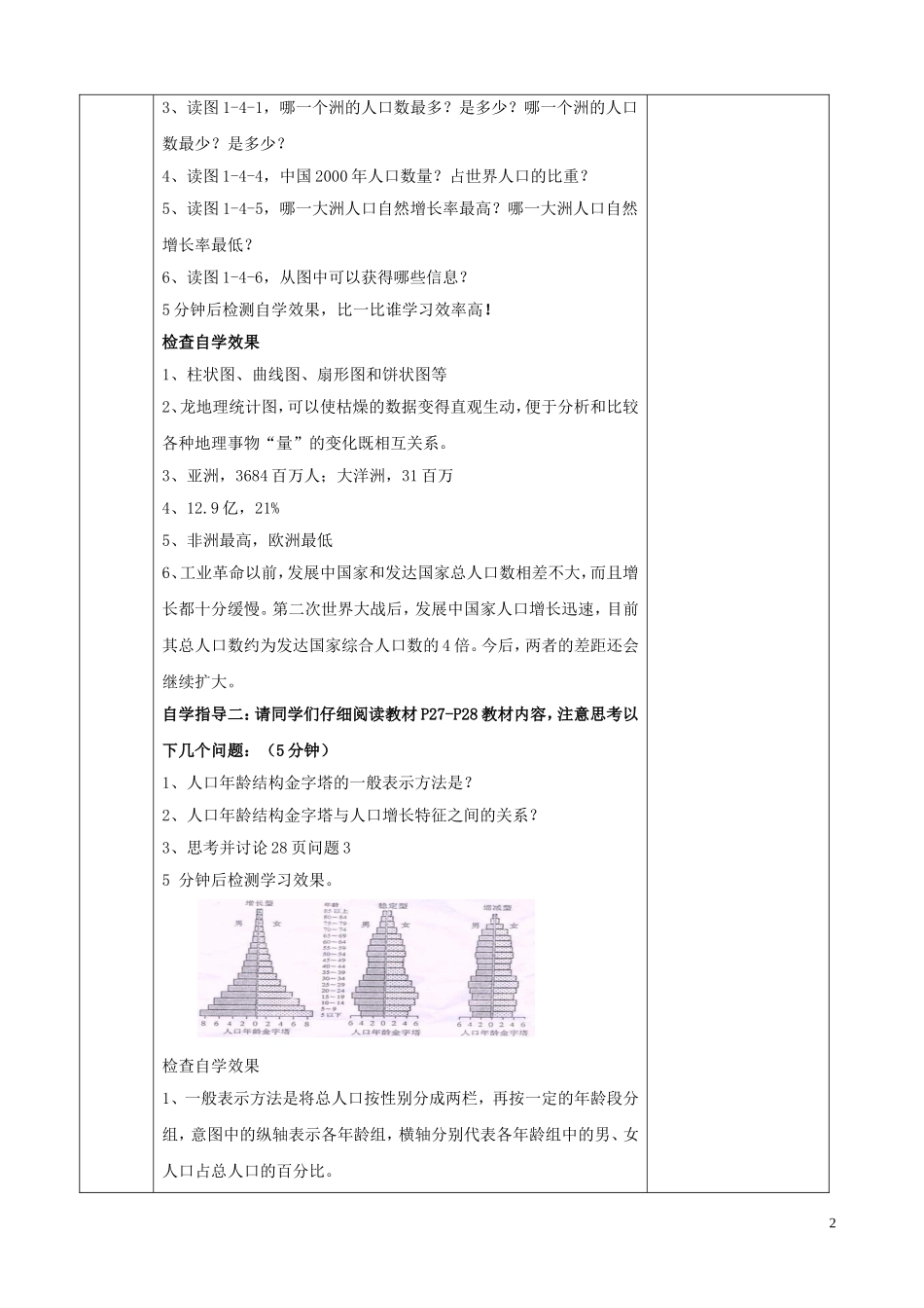 江苏省徐州市睢宁县菁华高级中学20014年高中地理 第一单元 学用地理统计图四步教学法教学设计 鲁教版必修2_第2页
