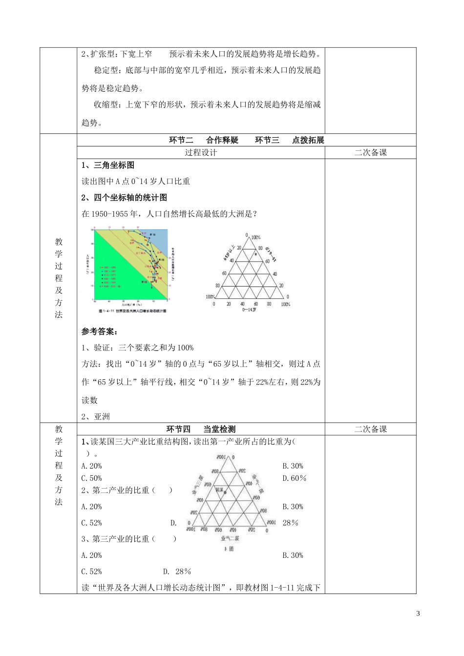 江苏省徐州市睢宁县菁华高级中学20014年高中地理 第一单元 学用地理统计图四步教学法教学设计 鲁教版必修2_第3页