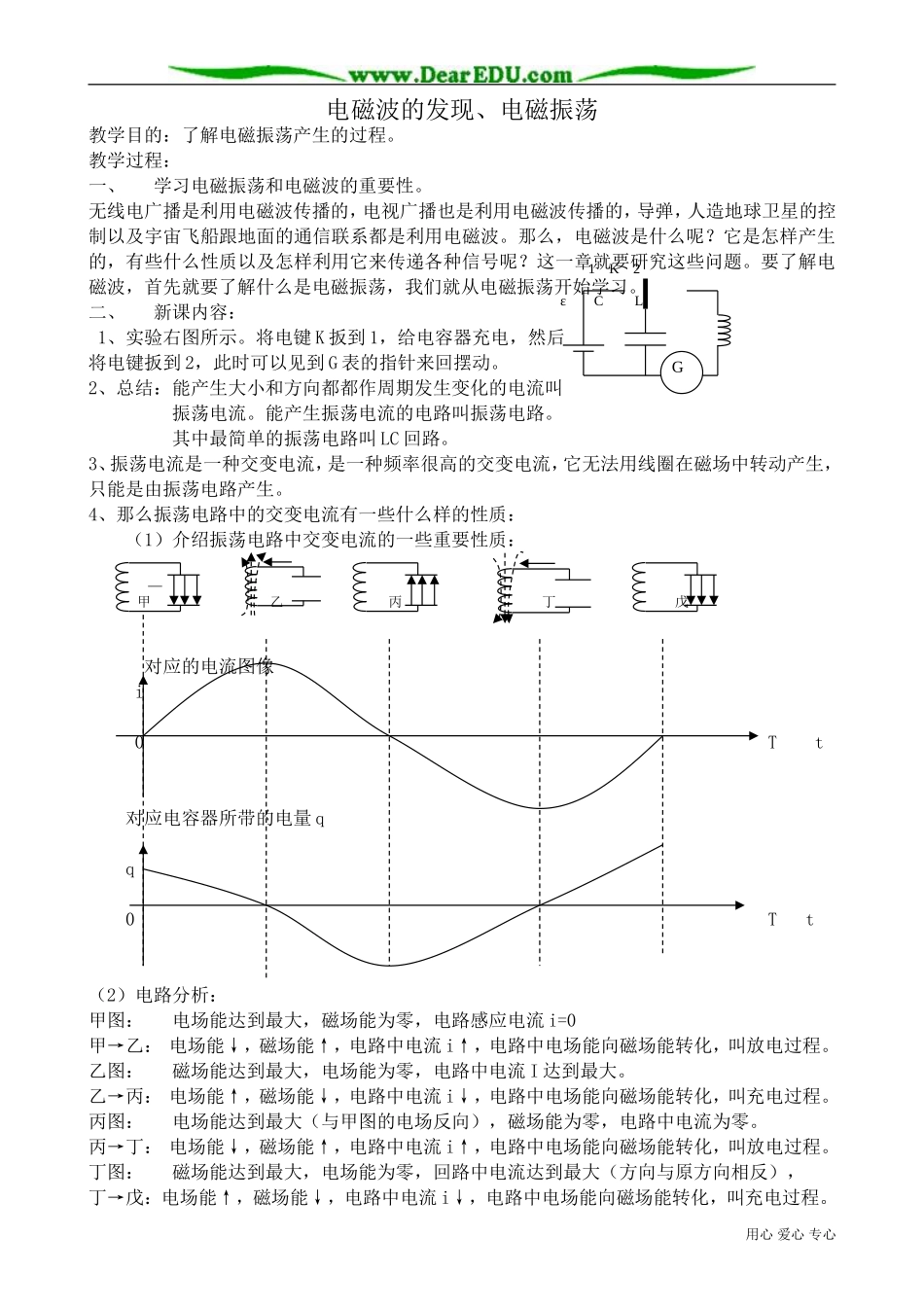 高中物理选修3-4电磁波的发现、电磁振荡_第1页