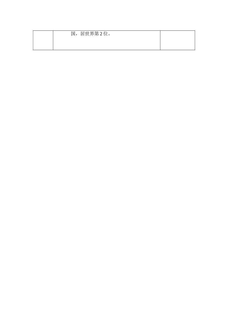 七年级地理下册：第三章第一节 日本（学案）湘教版_第2页